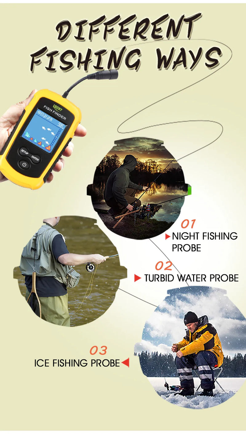 Sonar portatil para pescaria