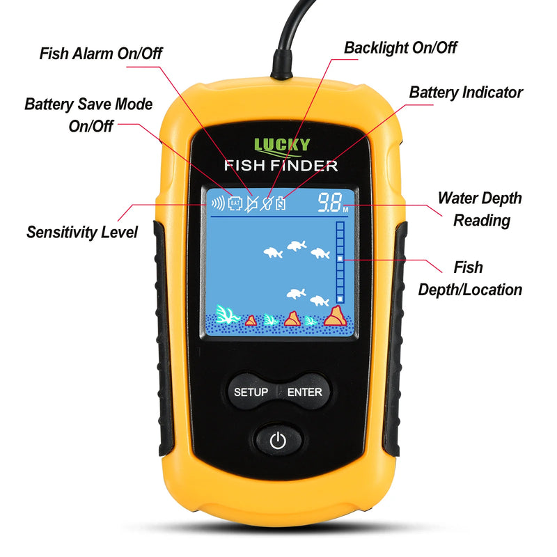 Sonar portatil para pescaria